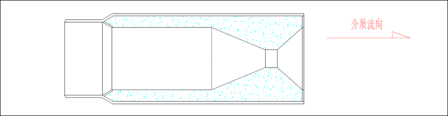 臨界流速?lài)娮?